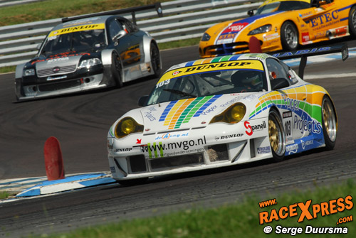 Porsche GT3 RSR